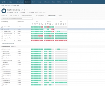 download tableau reader