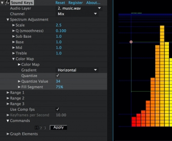 after effects cs3 trapcode particular plugin free download