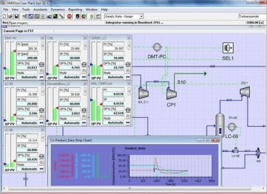 VMGSim 8.0 Download (Free trial) - VMGSim.exe