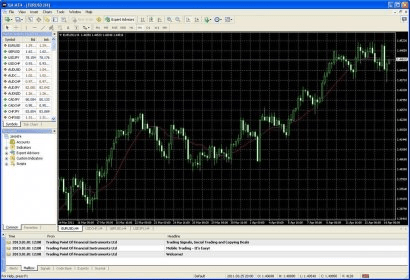 XM MT4 Download - Platform that allows you to trade Forex