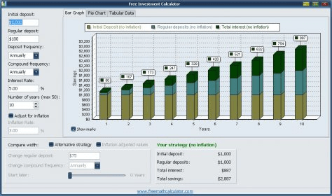 online investment calculator