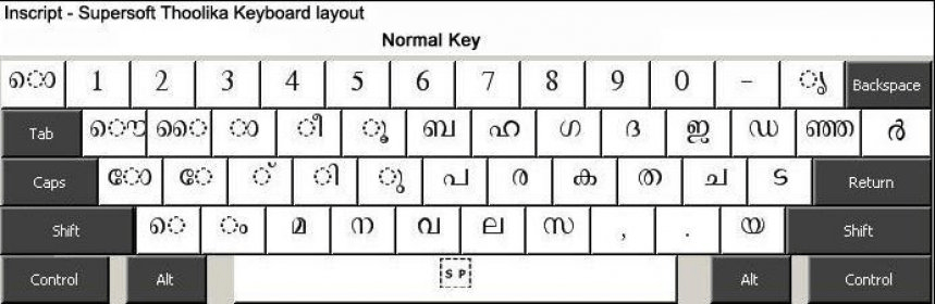 download malayalam font for windows 8