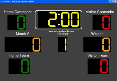 Wrestling Aux Scoreboard Download - Wrestling Scoreboard features a ...