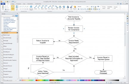 ConceptDraw Pro Download - A world-class diagramming platform with ...