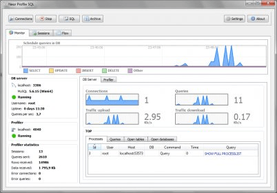 Neor Profile SQL Download - MySQL free GUI profiler for SQL profiling