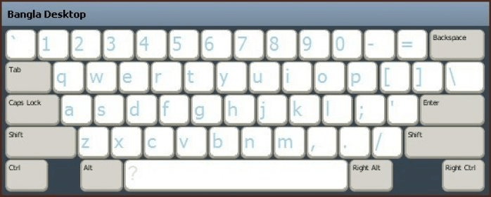 soumili keyboard