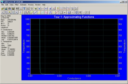 tablecurve 2d v5.01 crack