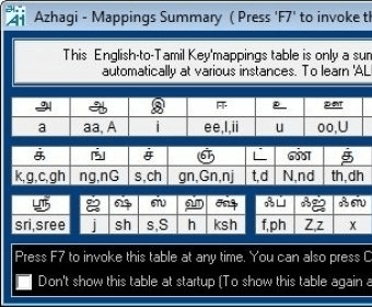 azhagi tamil font software free download
