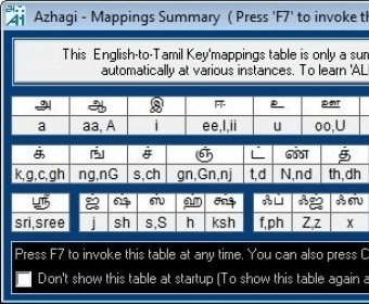 english typing convert to tamil software free download