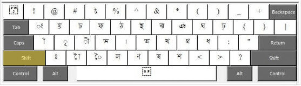 Bangla - Jatiya Layout Download - Enjoy free bangla typing with all ...