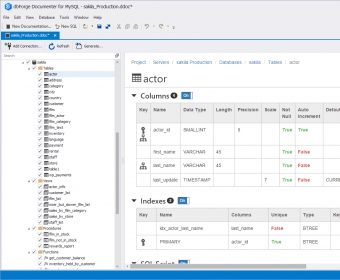 dbForge Documenter for MySQL - Software Informer.