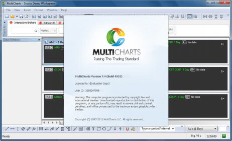 Multicharts On Mac