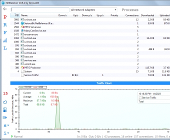 seriousbit netbalancer