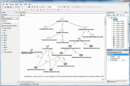 RE-Tools Download - Model