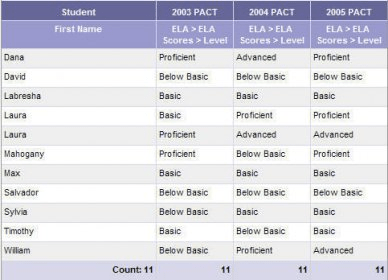 download testview software from cengage