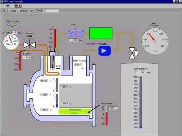 labview flir