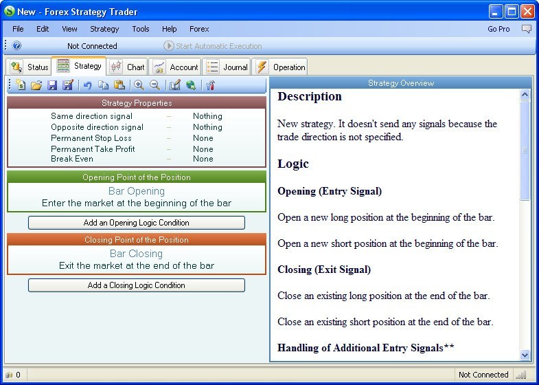Forex Strategy Trader 3.2 : Strategy Window