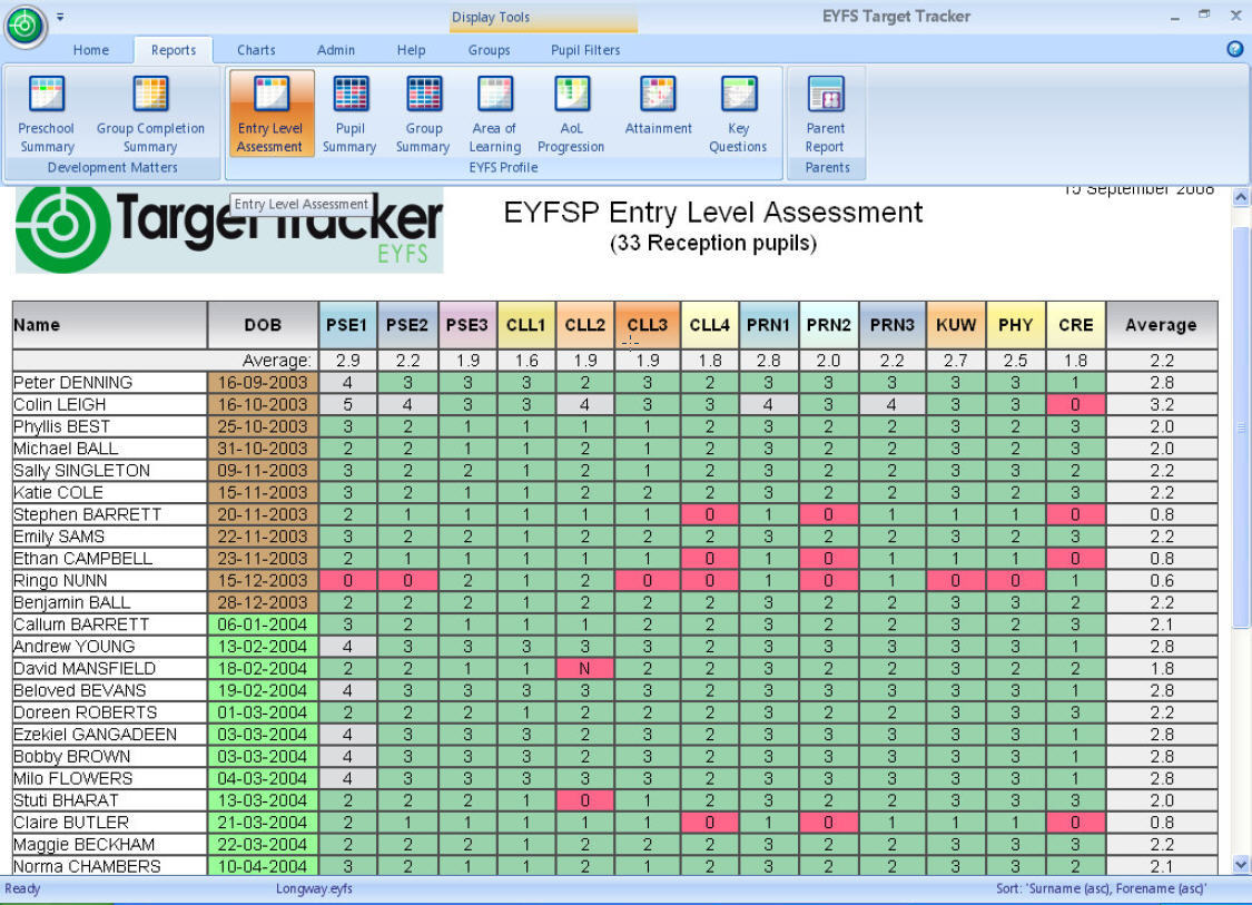 EYFS Target Tracker 6.2 : Main window