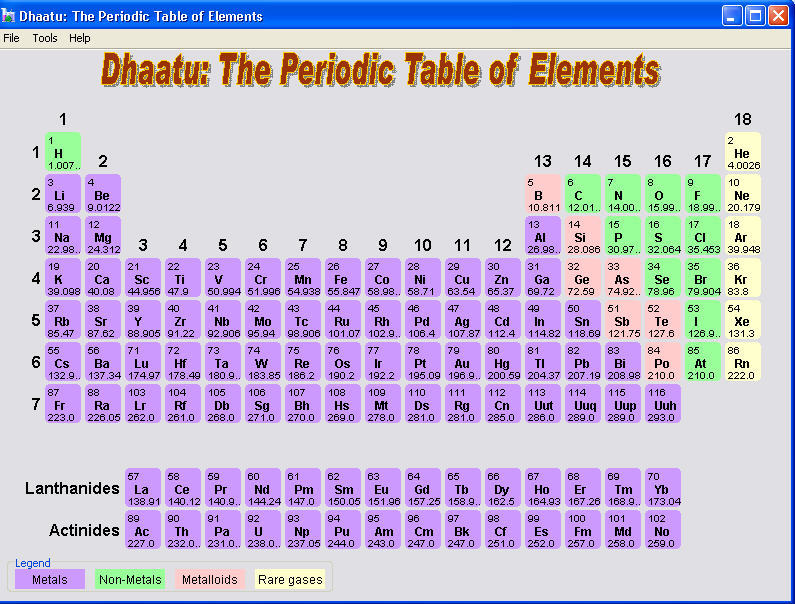 Dhaatu The Periodic Table of Elements 3.0 : Main window