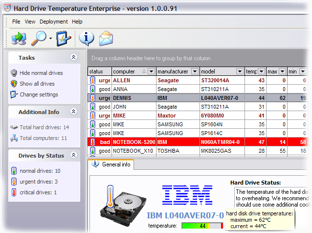 HDD Temperature Enterprise 1.0 : Main Window