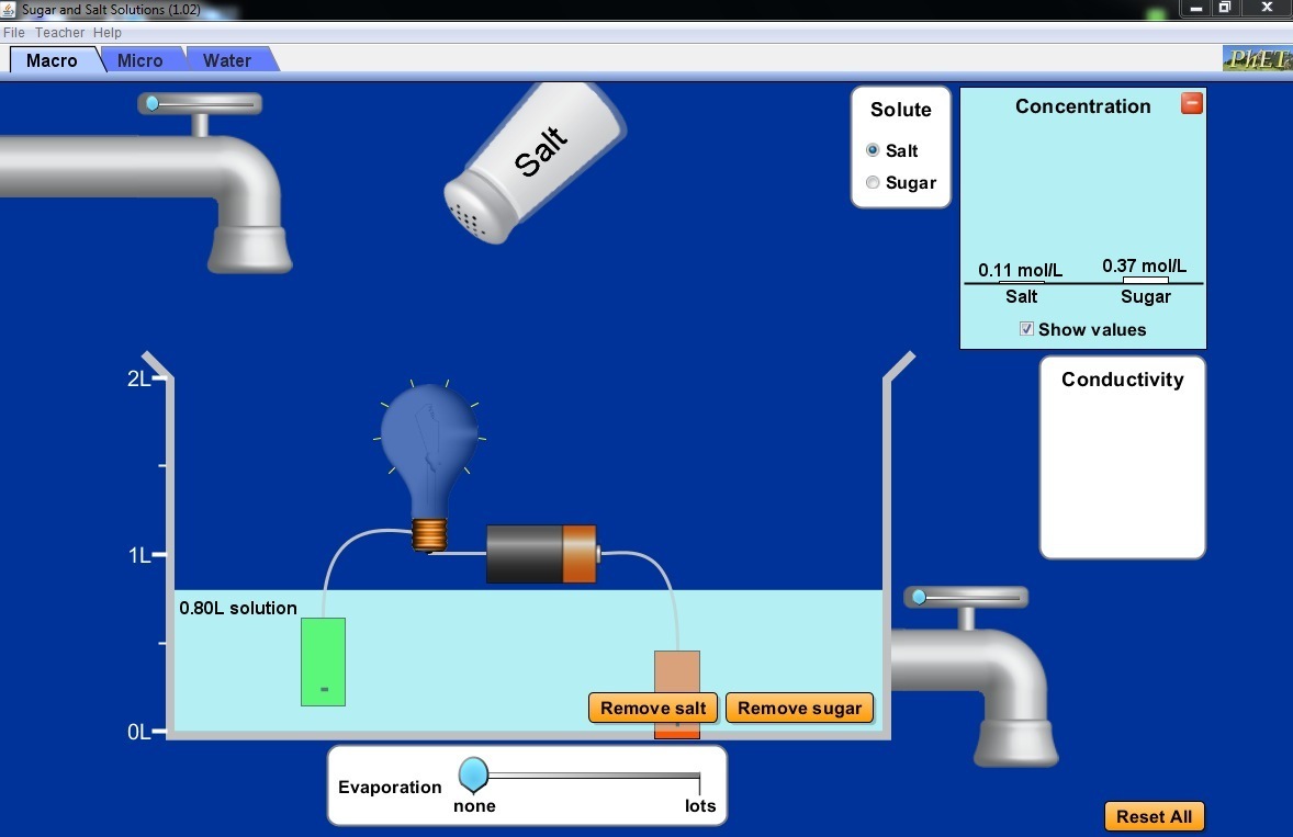 Sugar and Salt Solutions 1.0 : Macro