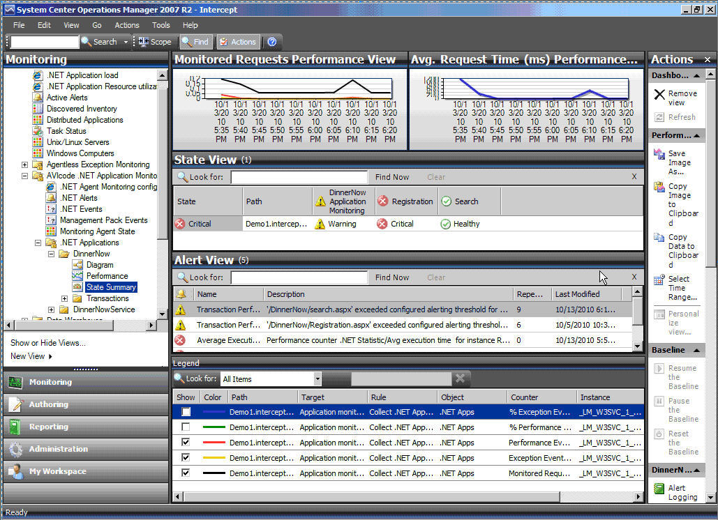 AVIcode System Center LobMapper for .NET Enterprise Management Pack 5.7 : Main window