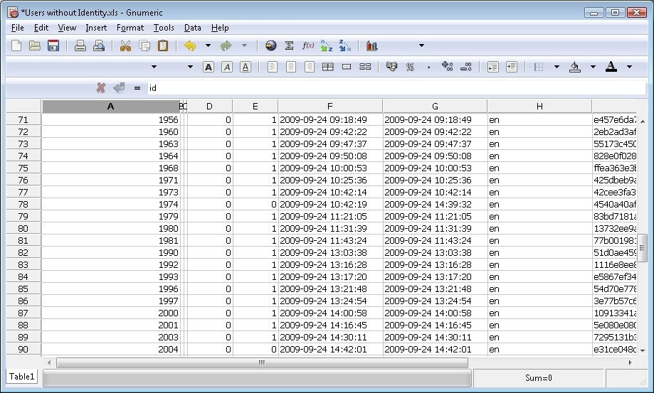 Gnumeric Spreadsheet 1.10 : Main Window