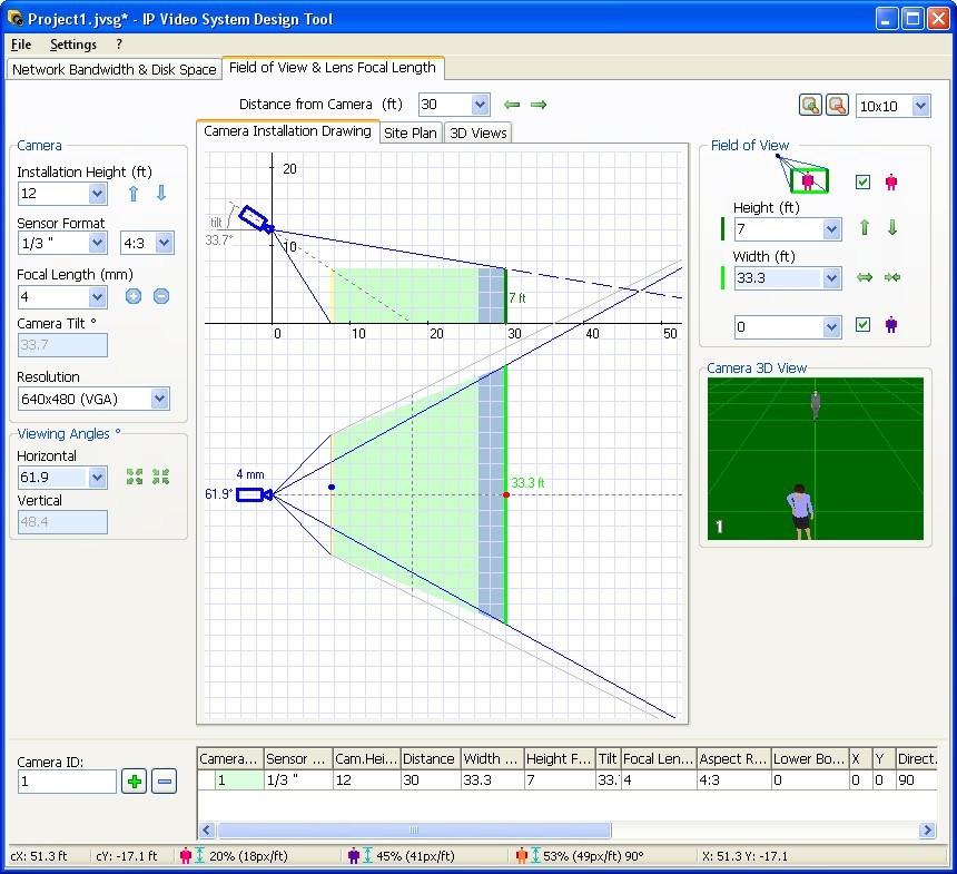 IP Video System Design Tool 7.0 : Project Window