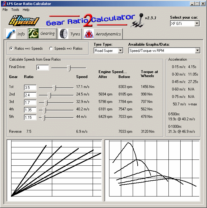 Gear Ratio Calculator 2.5 : Gearing