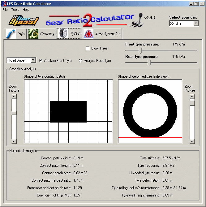 Gear Ratio Calculator 2.5 : Tyres