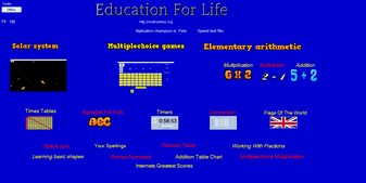 Education For Life 4.1 : Main Window