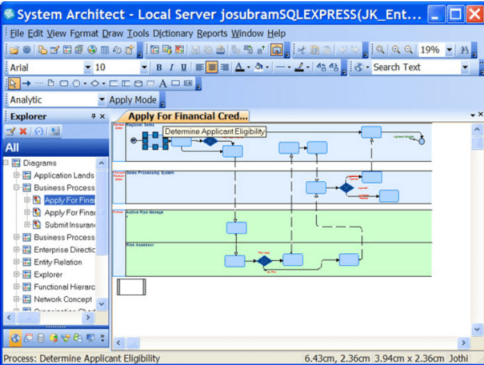 System Architect 11.4 : Rational System Architect