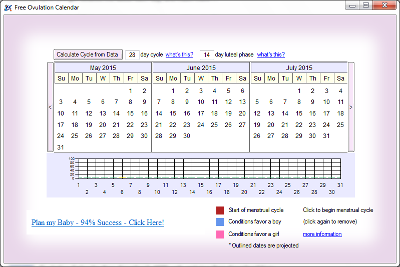 Free Ovulation Calendar 3.1 : Main window