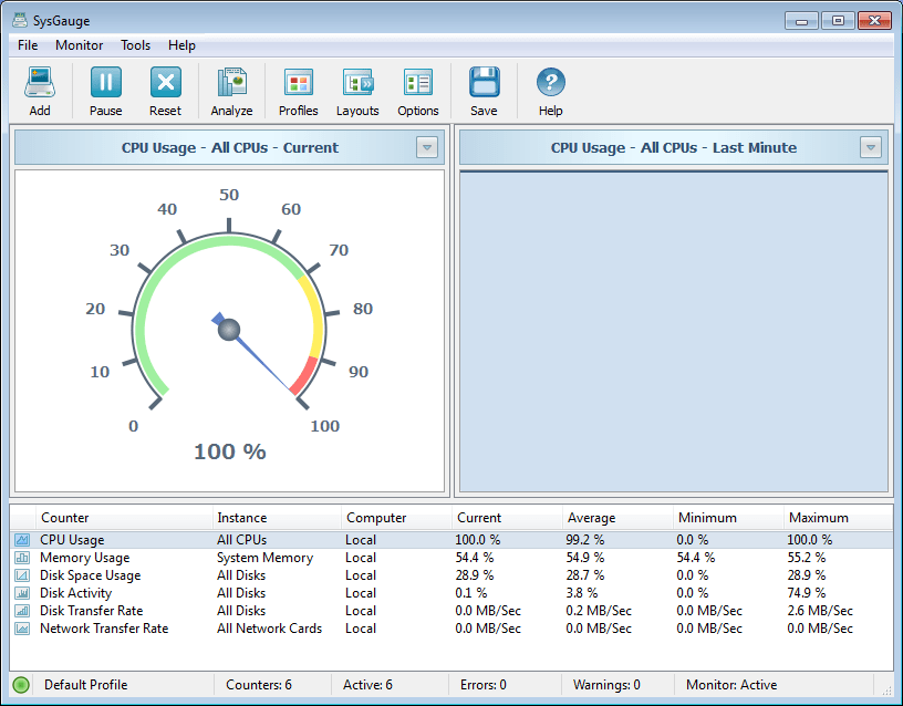 SysGauge 3.5 : Main window