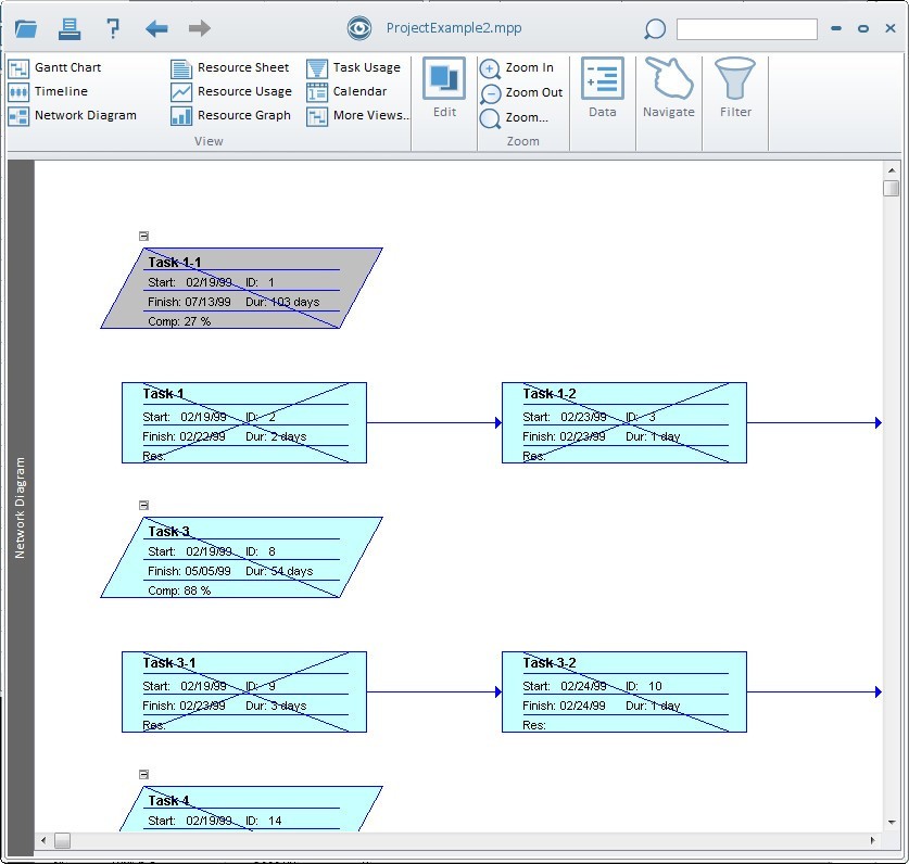 Steelray Project Viewer 5.2 : Network Diagram View