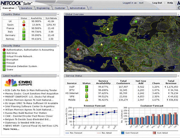 Netcool/Impact 5.1 : Main window