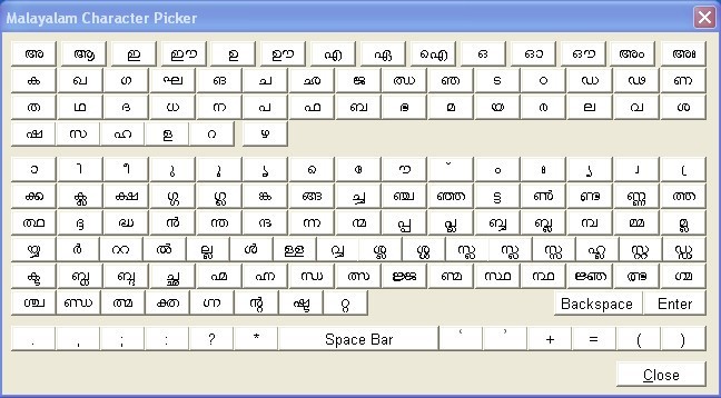 Typeit! 4.8 : Malayalam Character Picker screen