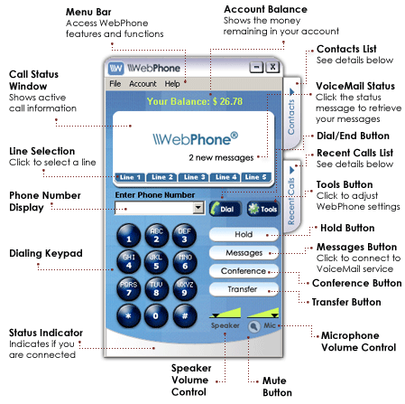 WebPhone Dialer 2.1 : Main window