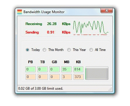 Bandwidth Usage Monitor 1.0 : Main window