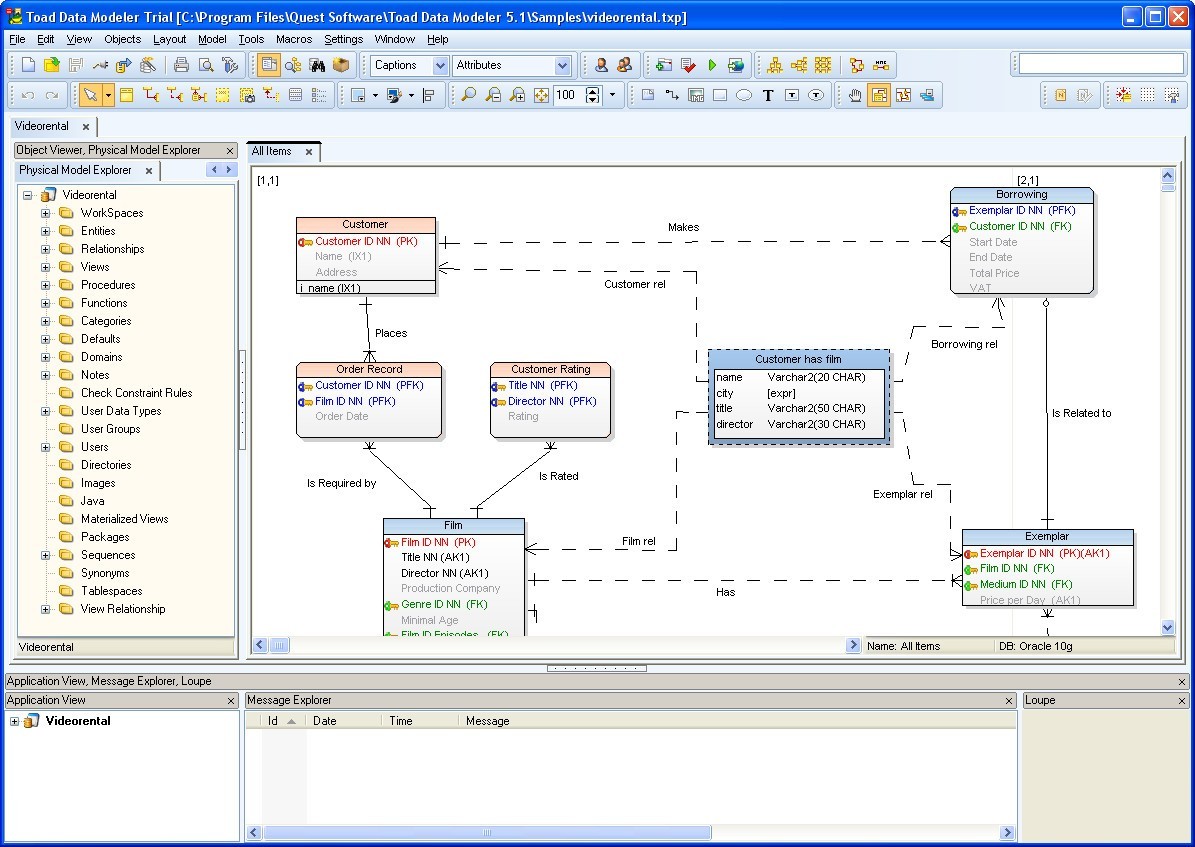 Quest Software Toad Data Modeler 5.1 : Project Window