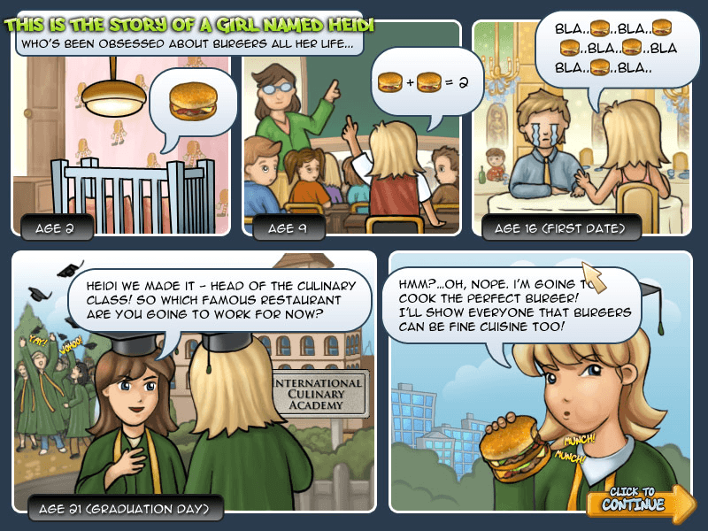 Burger Rush : Story