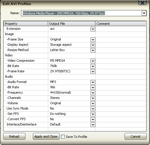 OJOsoft VOB Converter 2.5 : Edit AVI Profiles