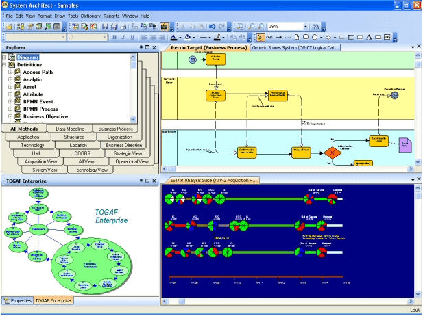 Fujitsu SystemArchitect 11.2 : Telelogic System Architect