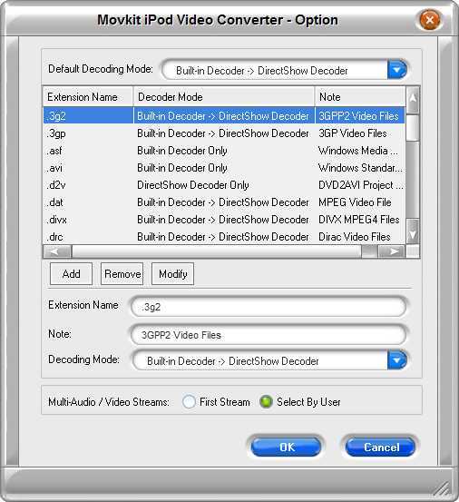 Movkit iPod Video Converter 4.0 : Options