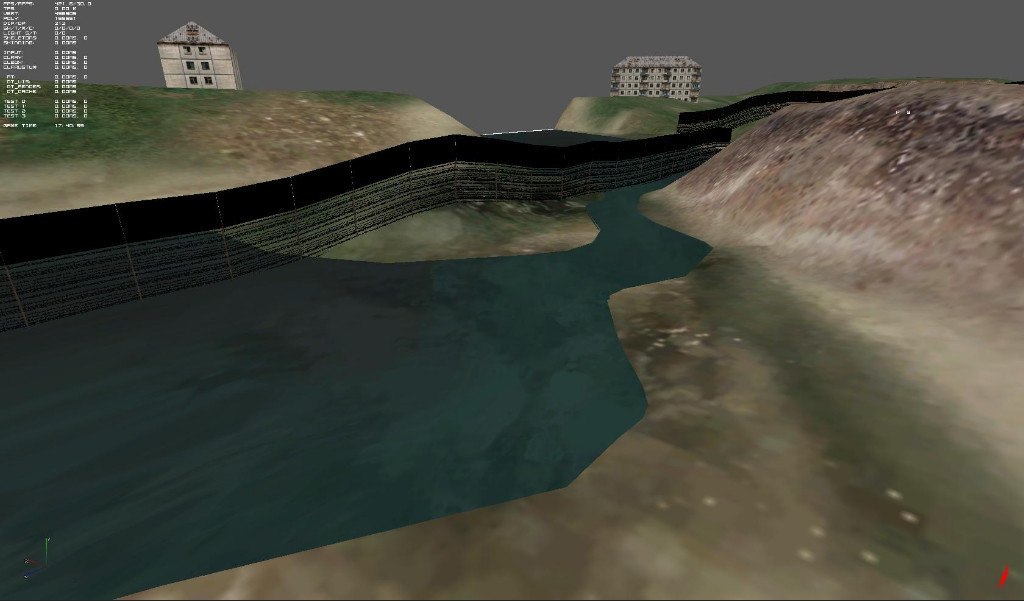 X-Ray SDK 0.6 : General View