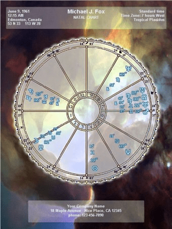kepler astrology software cracked