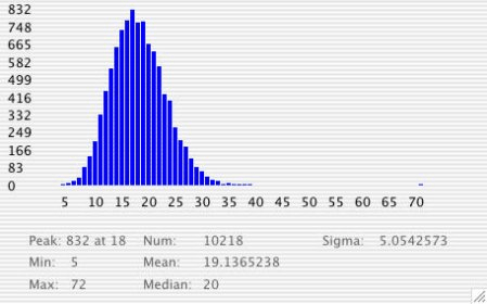 radwin manager 9.4