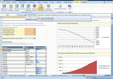 Dtm data generator