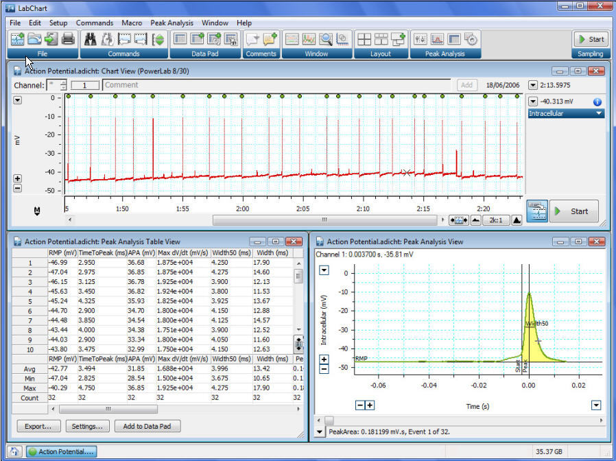 powerlab software free download