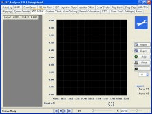 EEC Analyzer